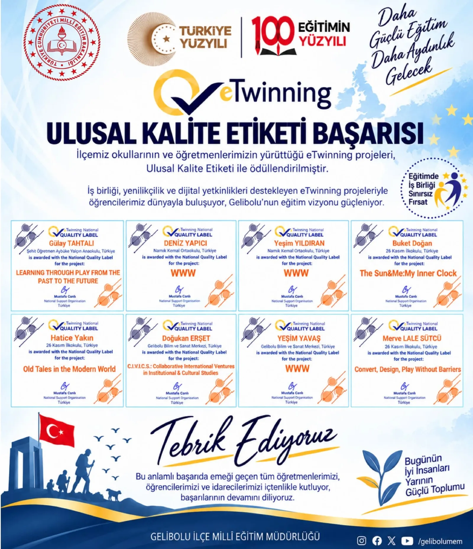 eTwinning Projelerine Ulusal Kalite Etiketi