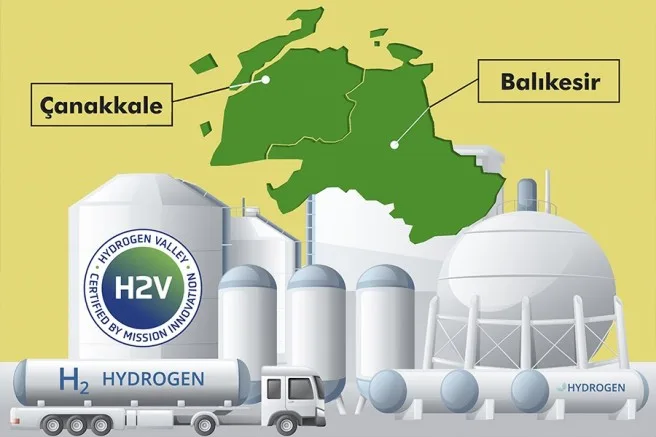 Hidrojen Projesi’nin Uygulama Dönemi Başladı